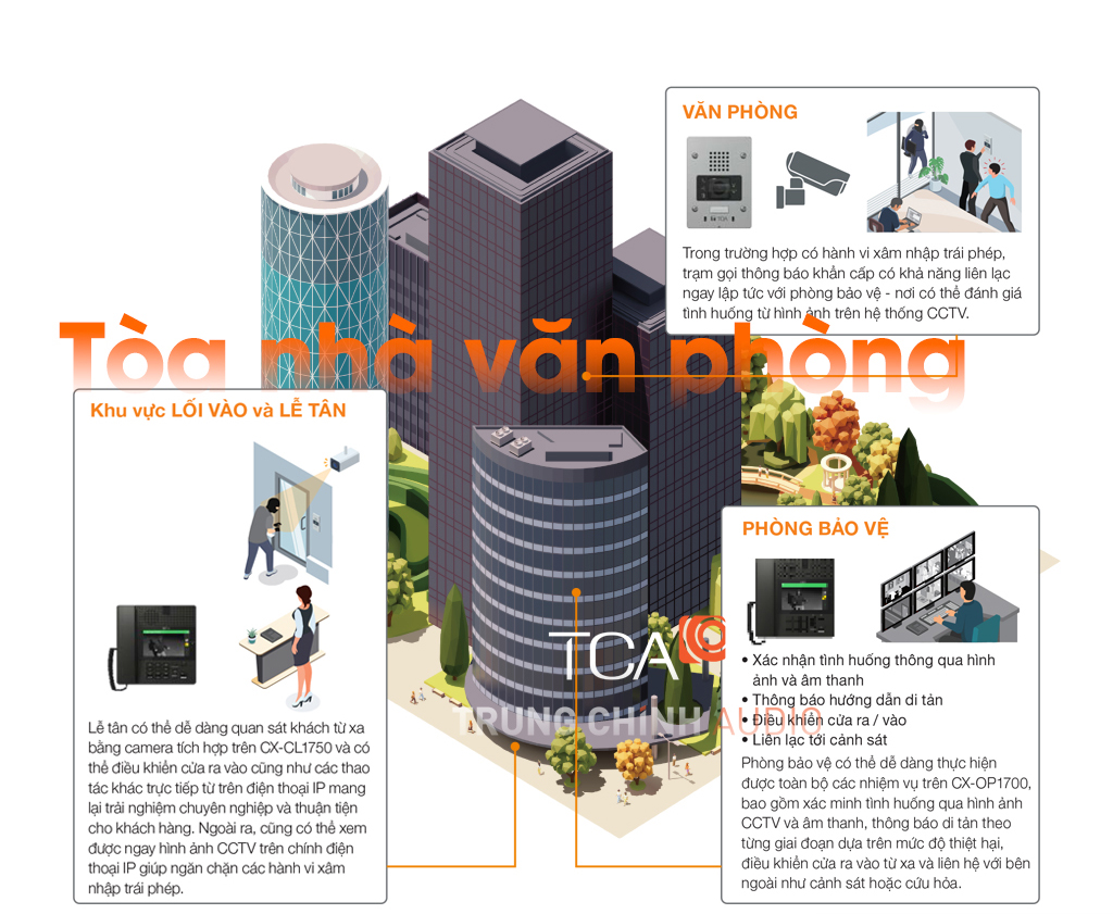 ứng dụng toa cx 1000 lễ tân hành lang tòa nhà văn phòng