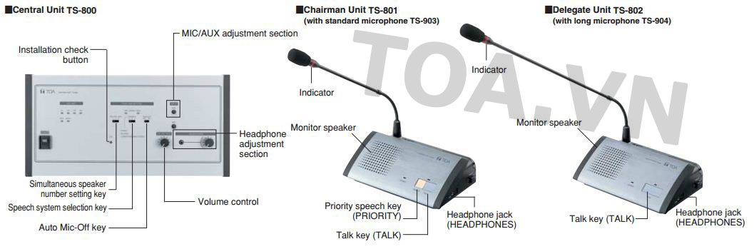 hệ thống TOA TS-800