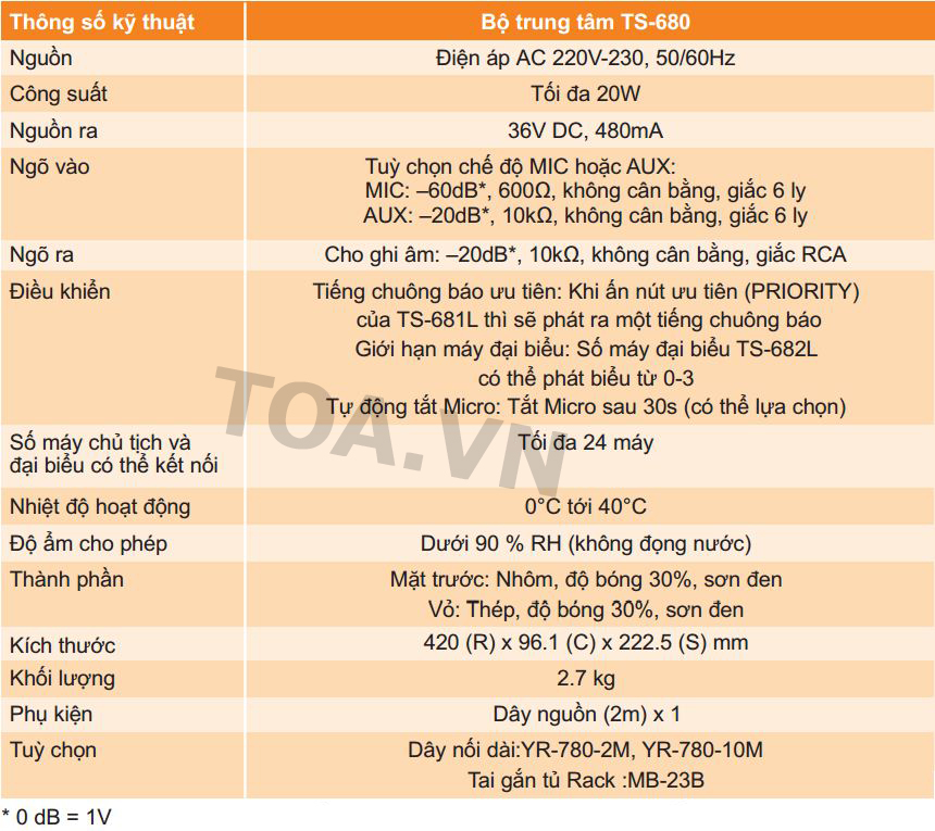 TOA TS-680AS : Thiết bị âm thanh hội thảo trung tâm