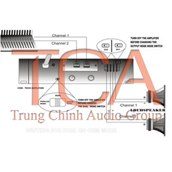 Tìm hiểu về công suất trong âm thanh- Power ( main), cục đẩy